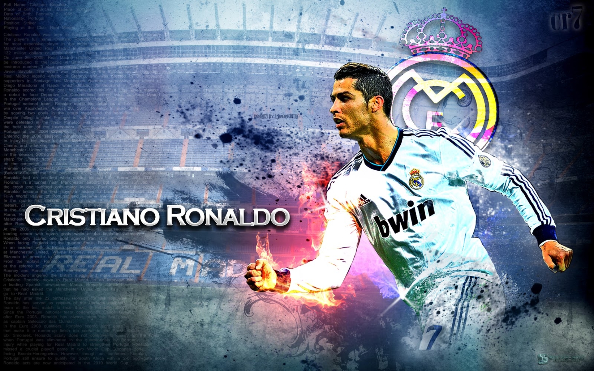 Cristiano Ronaldo Picture Gallery