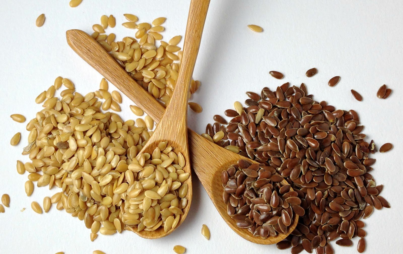 Pdf Effects Of Flaxseed On Breast Cancer Growth