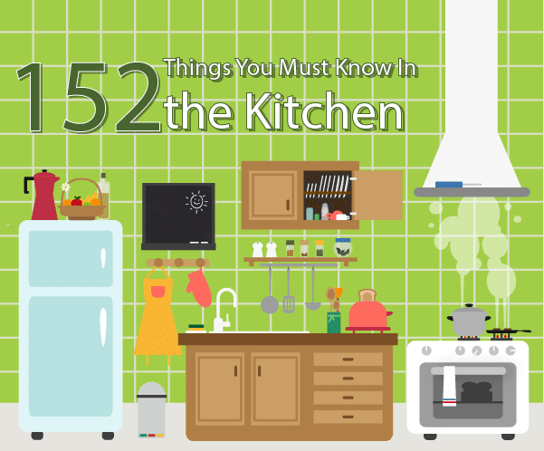 kitchen reference guide