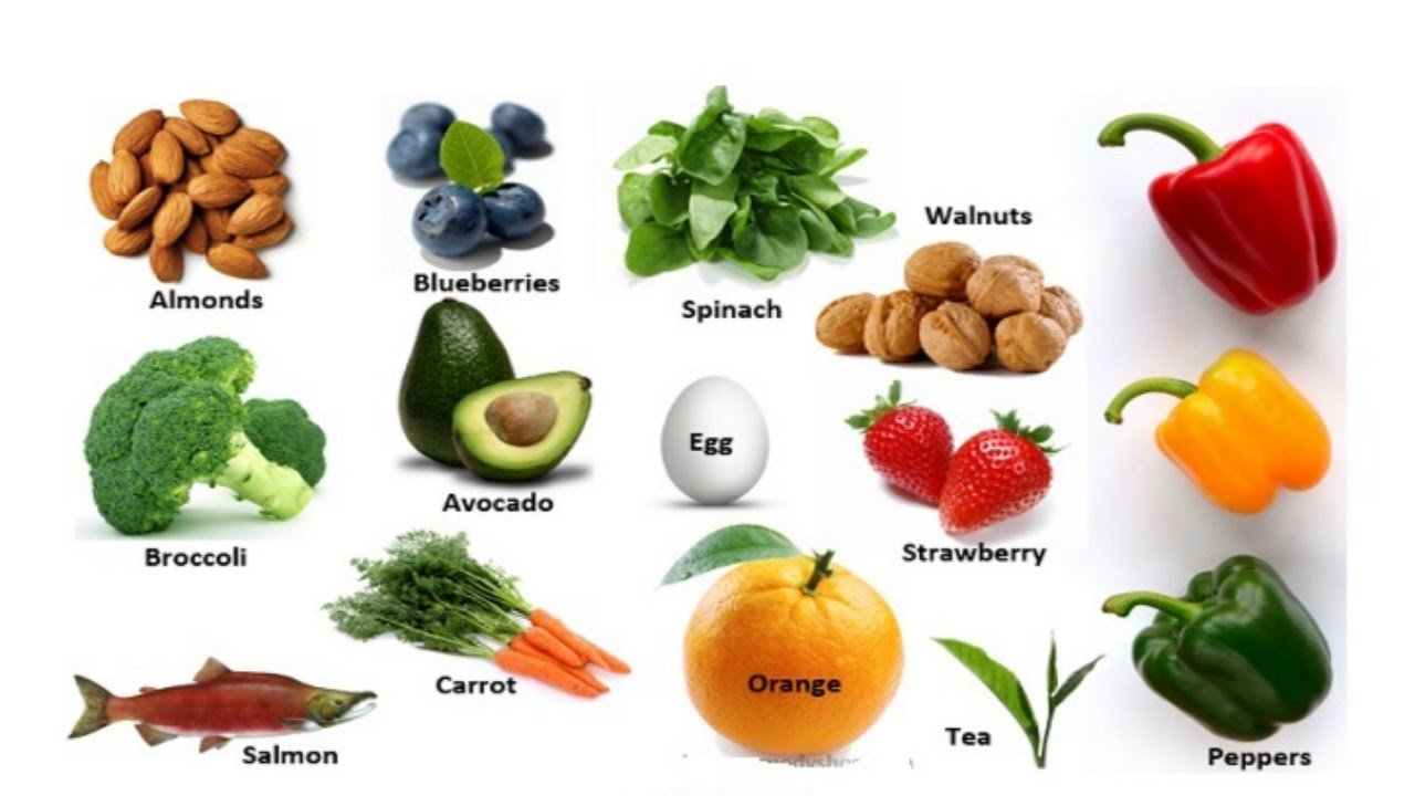 Ways To Add More Fat On A Ketogenic Diet printable-gallbladder-diet-food-list-printable-word-searches