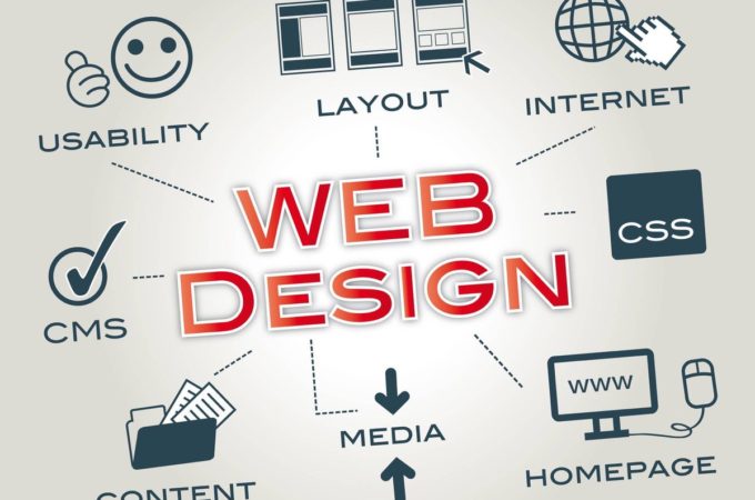 Why Investing on a Good Web Design is Worth Every Penny