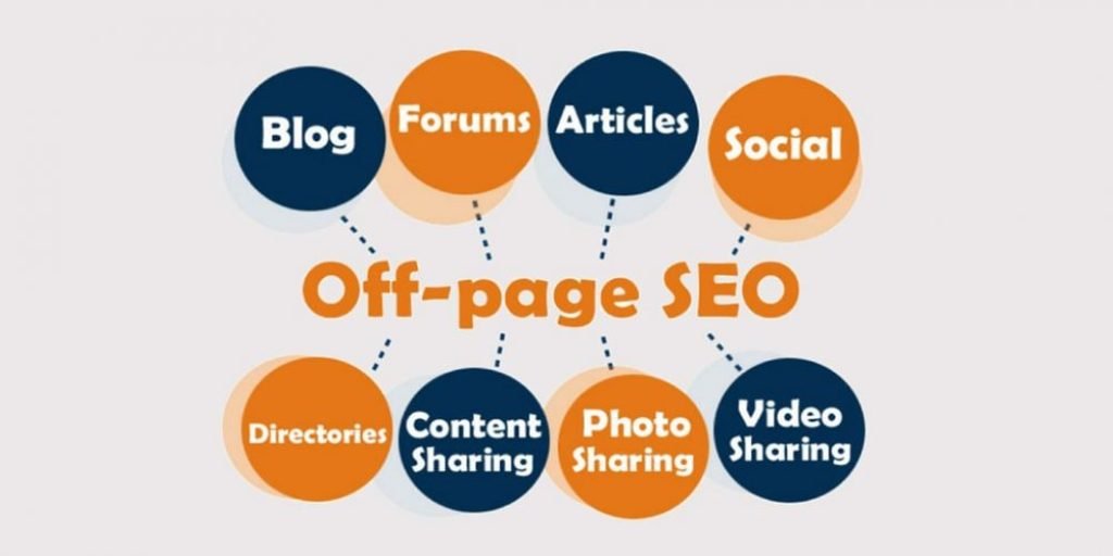 What Does SEO Stand For What does seo stand for