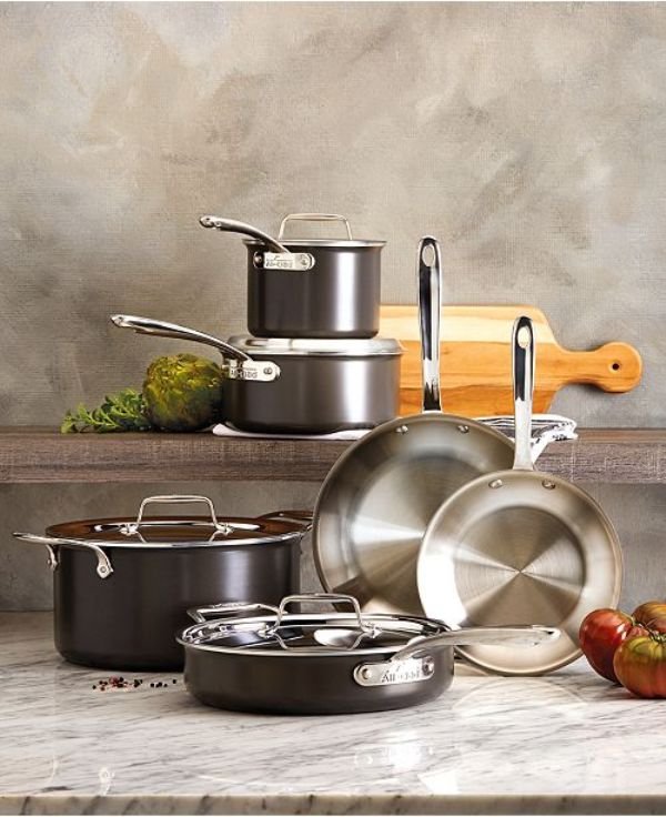 The Ultimate Guide on How to Choose Stylish Cookware and Cooking Pots