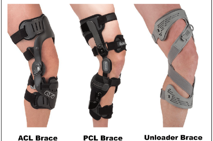 Which Are The Types Of Knee Braces