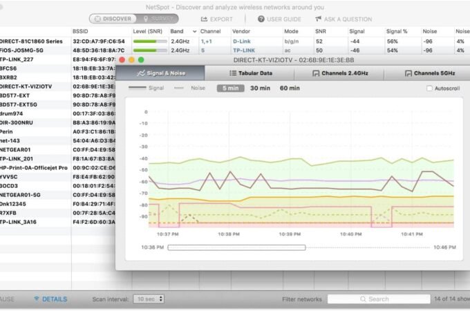 How to Use WiFi Channel Scanner