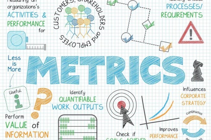 How to Choose the Right Performance Metrics to Track for Your Business