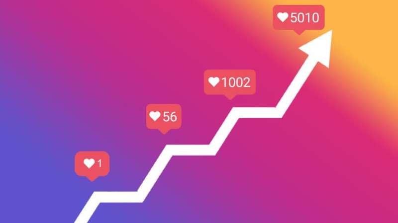 How to increase Instagram Reach: Simple Tactics