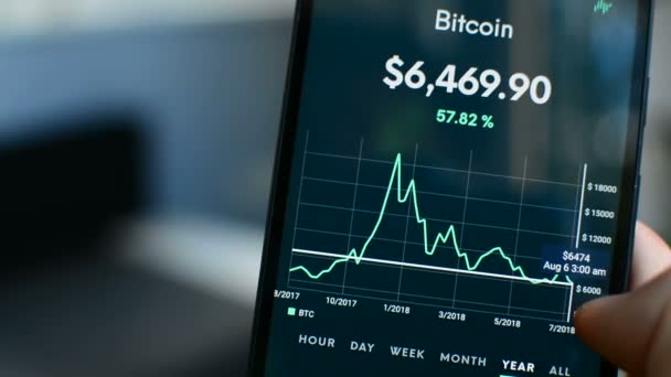 What’s the Best About Cryptocurrency Trading with Android?