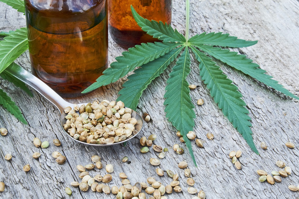 Best CBD Products for Different Conditions
