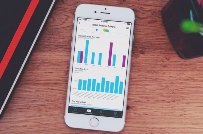 Staying Competitive: How Analytics Powers Mobile App Updates