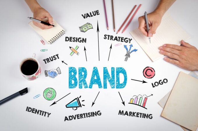 7 Proven Ways To Build Brand Identity For Your Business